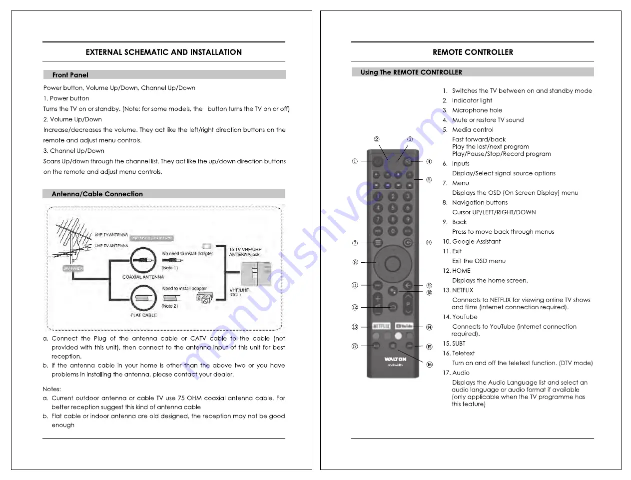 Waltron W32D120GE Скачать руководство пользователя страница 5