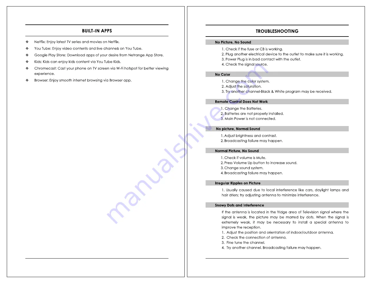 Waltron W32D120GE User Manual Download Page 22