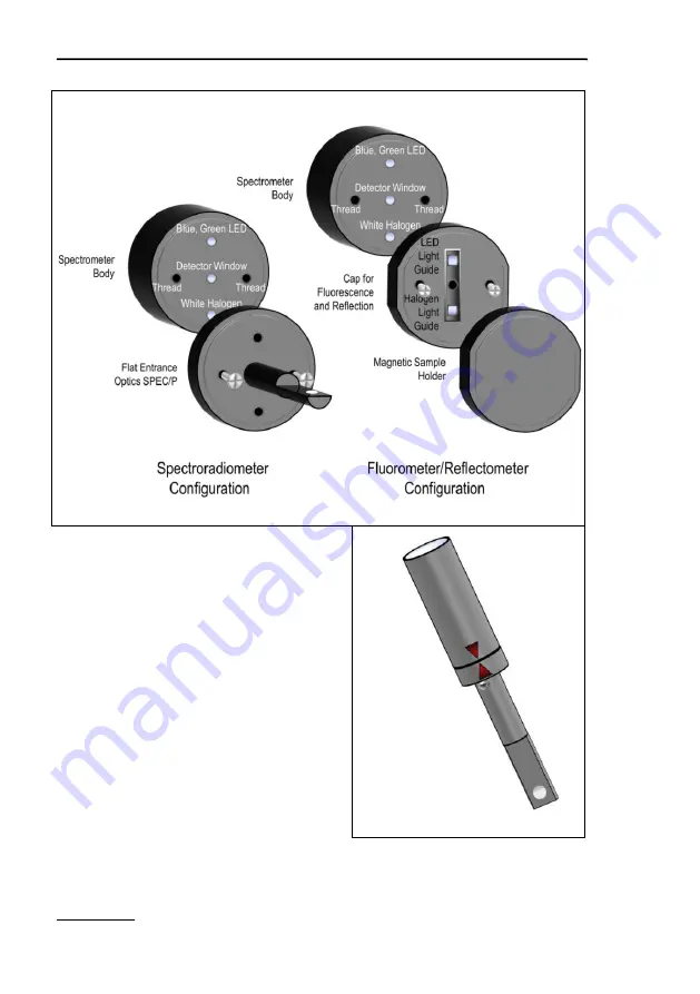 Walz MINI-PAM-II Manual Download Page 30