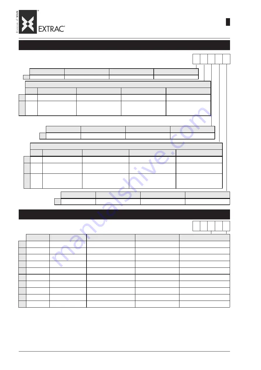 WAM EXTRAC SBB Series Technical Catalogue Download Page 15