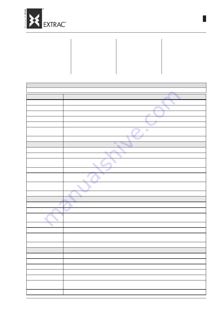 WAM EXTRAC SBB Series Technical Catalogue Download Page 16