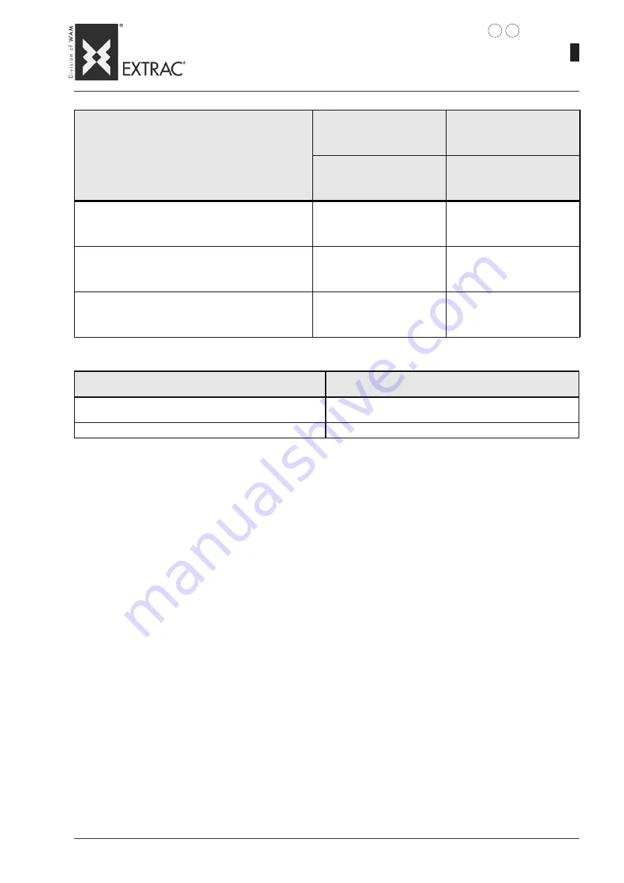 WAM EXTRAC SBB Series Technical Catalogue Download Page 18