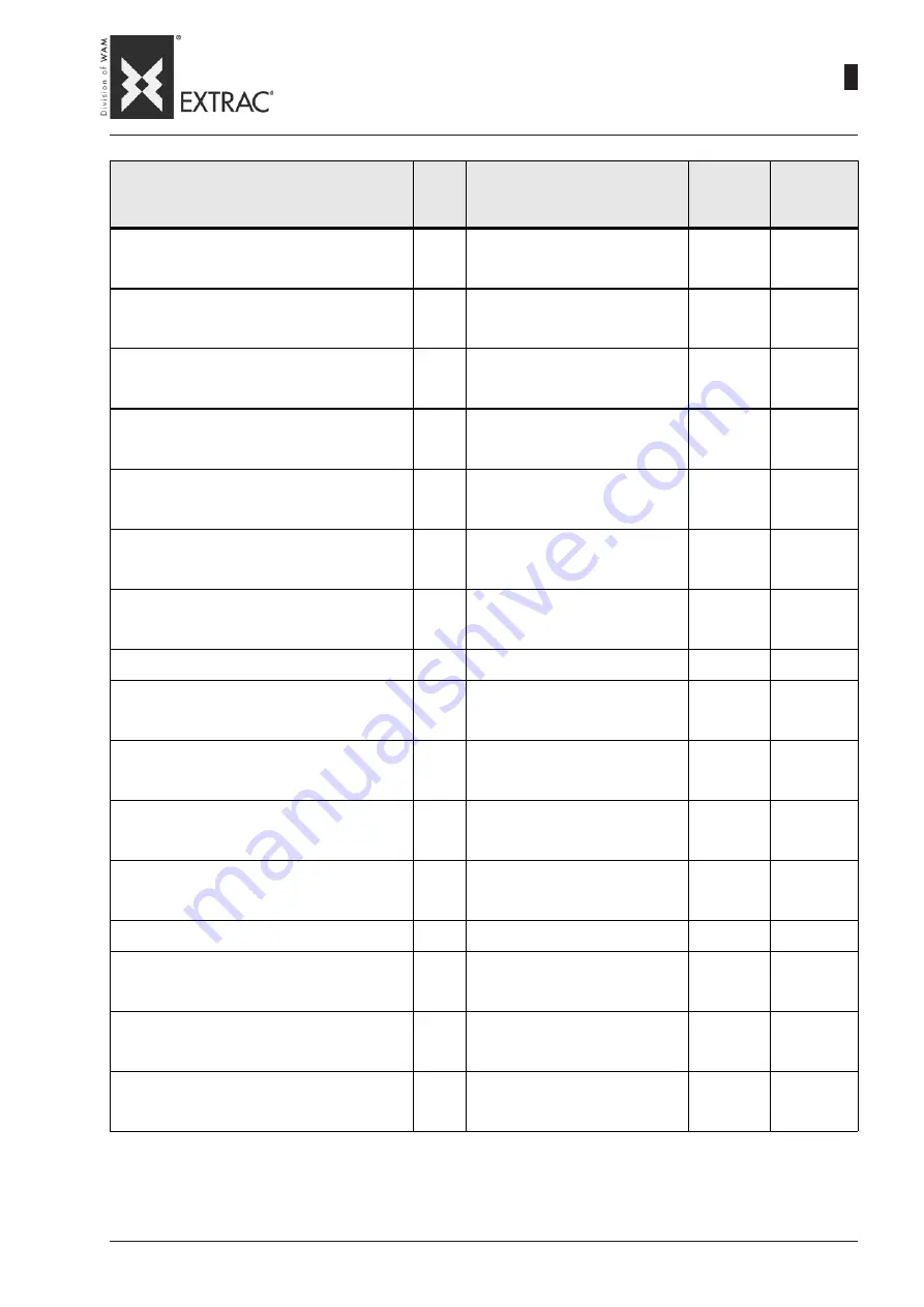 WAM EXTRAC SBB Series Technical Catalogue Download Page 76