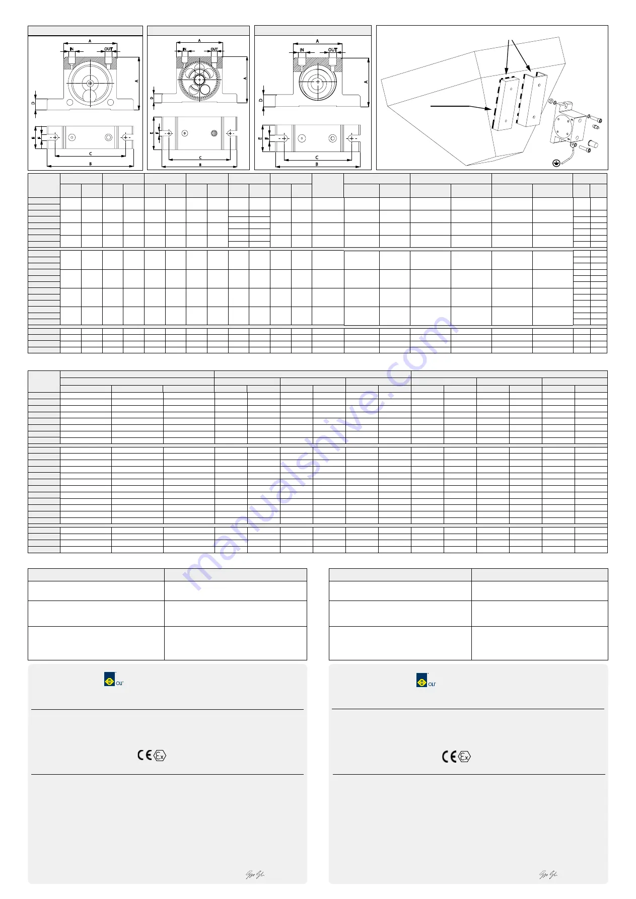 WAMGROUP OLI S Series Installation And Operating Instructions Download Page 2