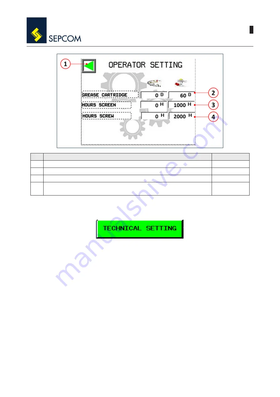 WAMGROUP SEPCOM SIP BED Easy Assembly And Main Instructions For Use And Maintenance Download Page 23