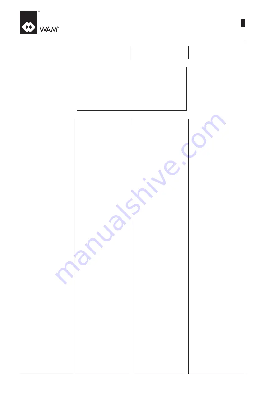 WAMGROUP VDI0150 Series Manual Download Page 14