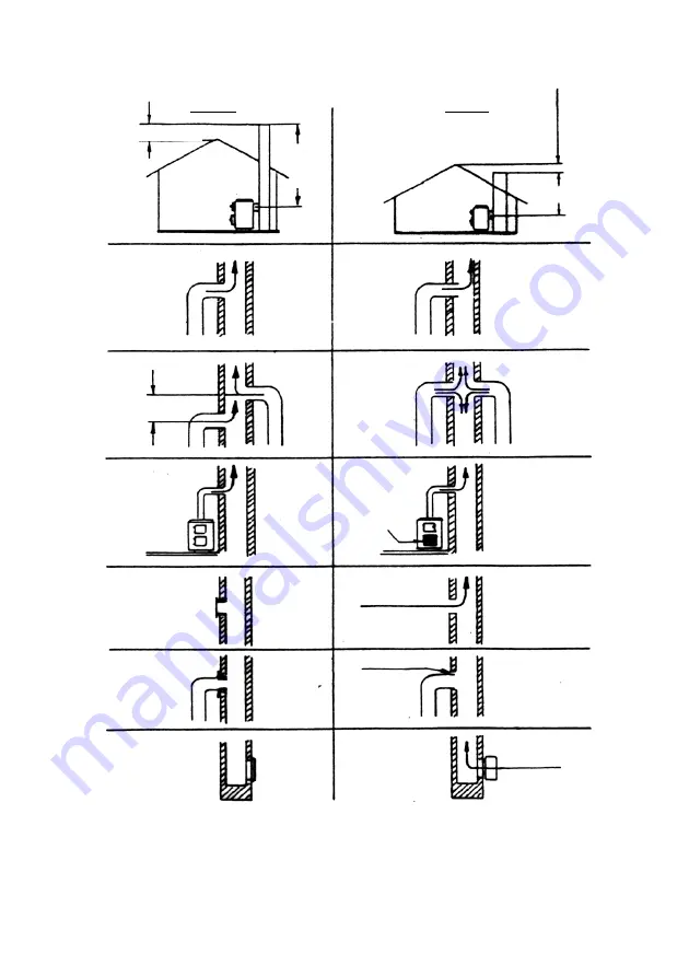 Wamsler Westminster S User Instruction Download Page 15