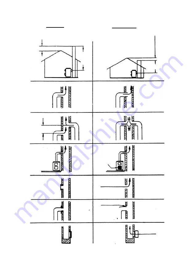 Wamsler Westminster S User Instruction Download Page 80