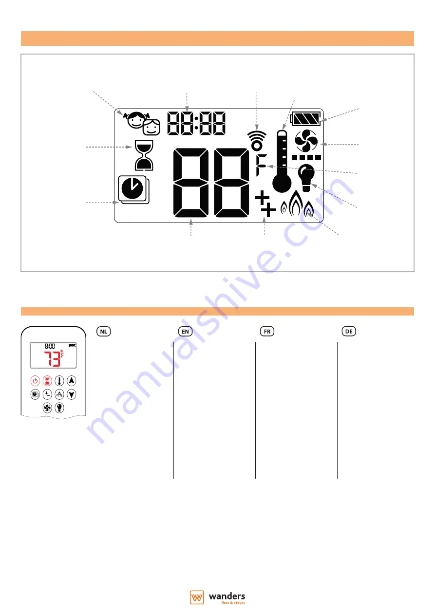 WANDERS EcoWave Symax User Instructions Download Page 3