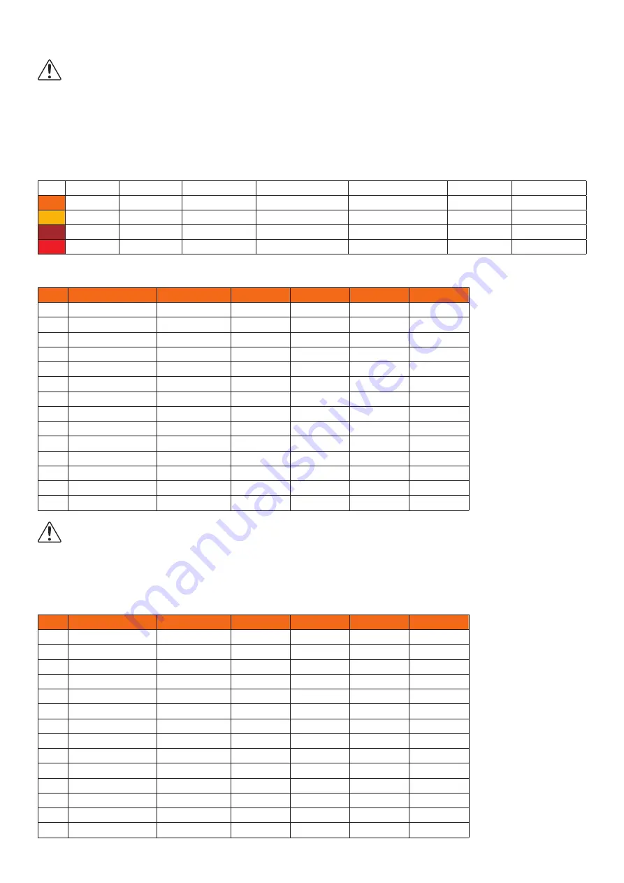 WANDERS Larix User Manual And Installation Manual Download Page 69