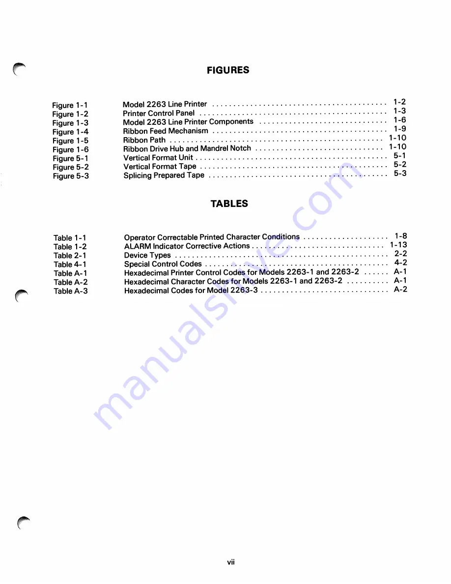 Wang 2263 User Manual Download Page 9