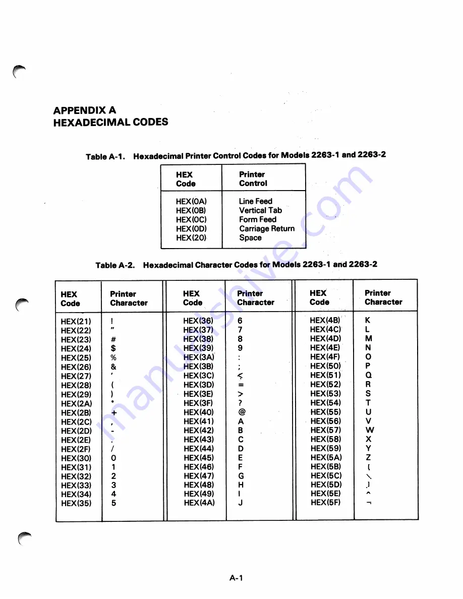 Wang 2263 Скачать руководство пользователя страница 43