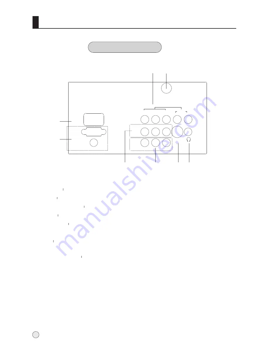 WANSA WP37K1 Owner'S Manual Download Page 7