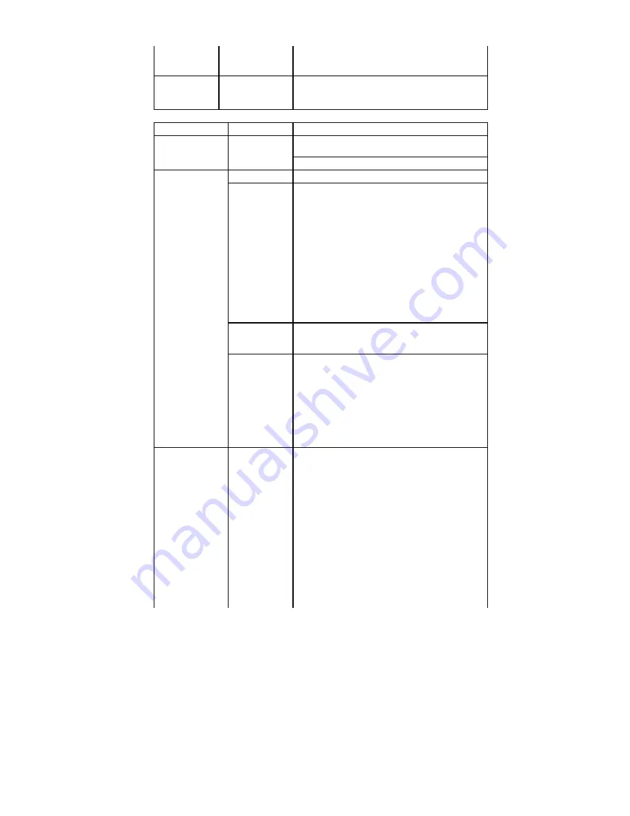 WanSen NEAT-471 User Manual Download Page 35