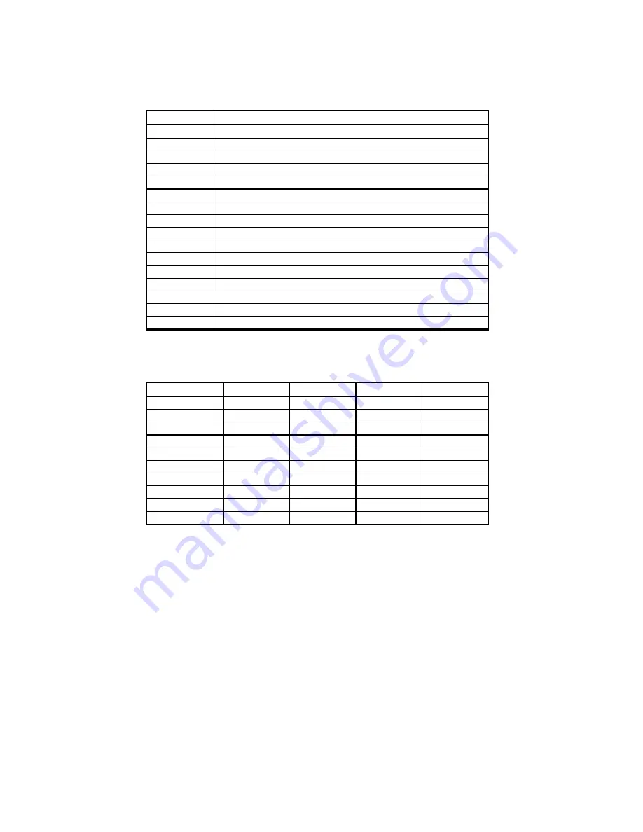 WanSen NEAT-471 User Manual Download Page 56