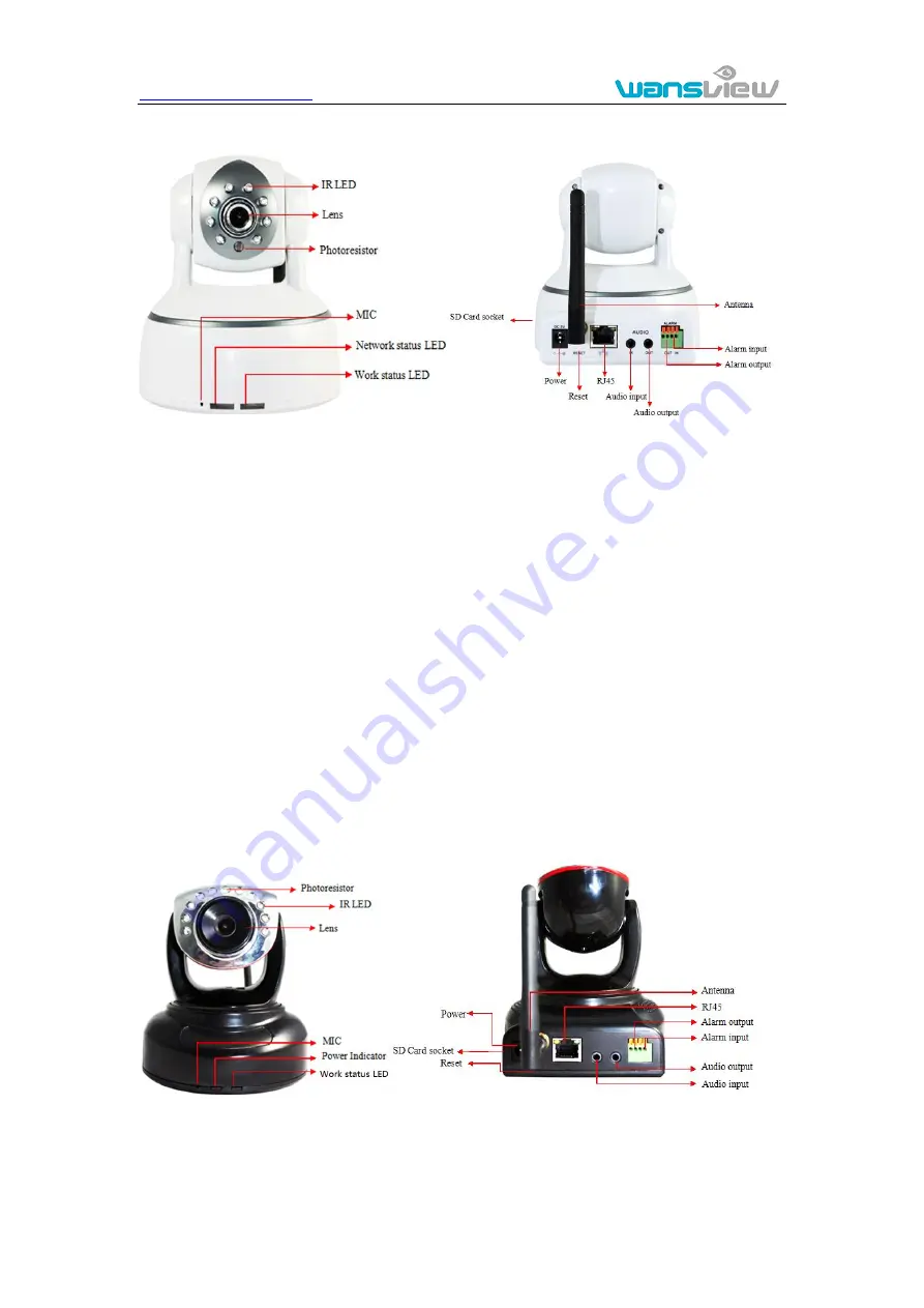 Wansview M SERIES User Manual Download Page 27