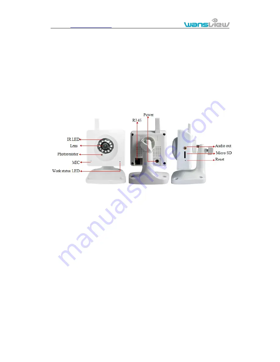 Wansview NCM620W User Manual Download Page 28