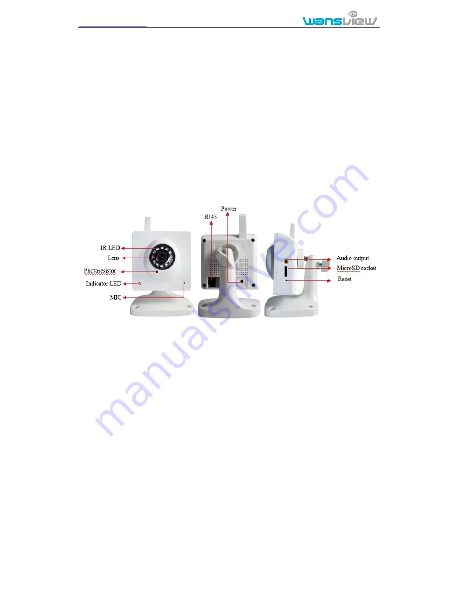 Wansview NCZ-550W Operation Manual Download Page 20