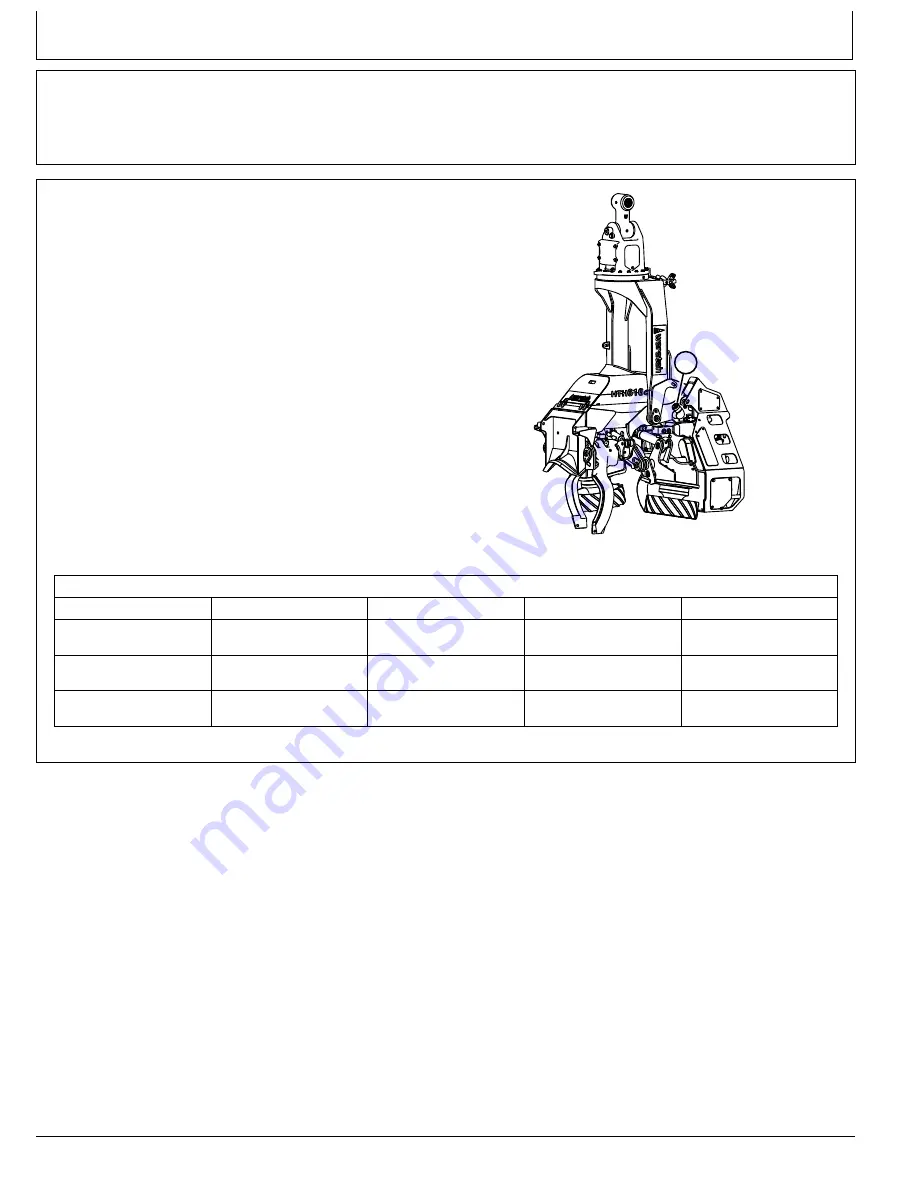 waratah HTH616C SIII Operator'S Manual Download Page 43