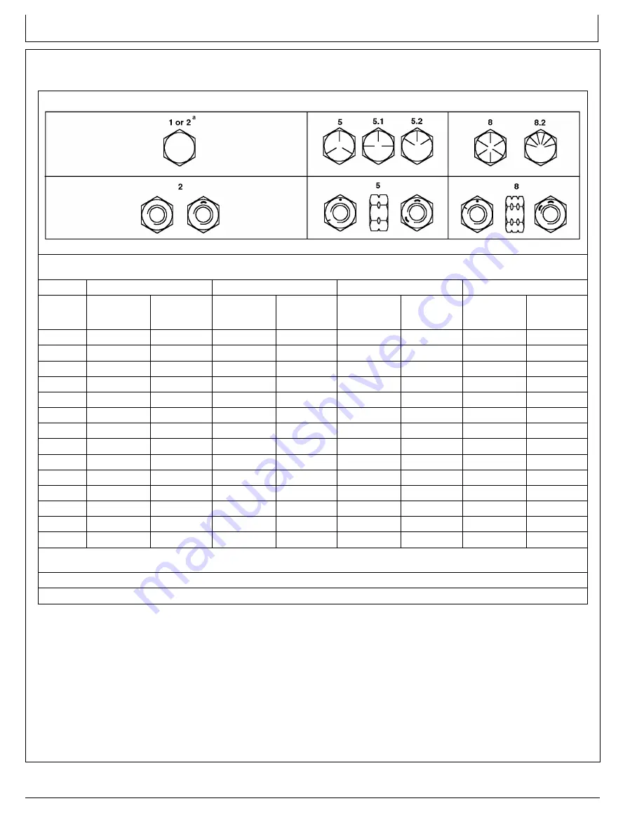 waratah HTH616C SIII Operator'S Manual Download Page 67