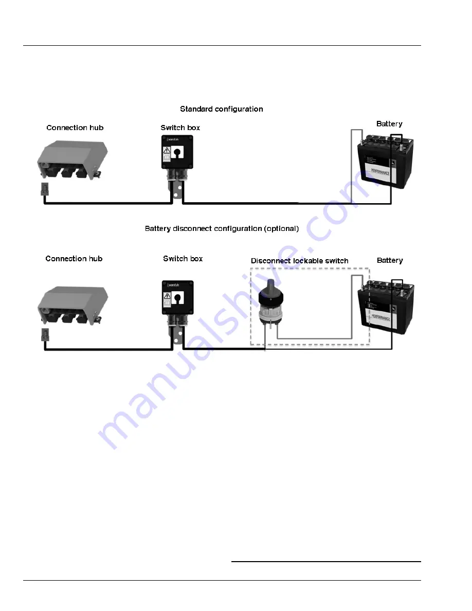 waratah HTH622B SIII Operator'S Manual Download Page 15