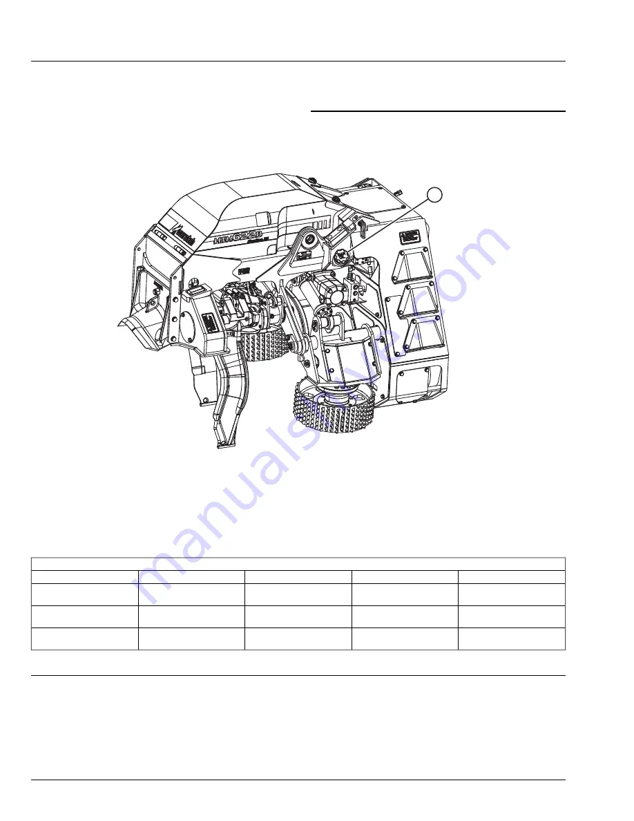 waratah HTH622B SIII Operator'S Manual Download Page 39