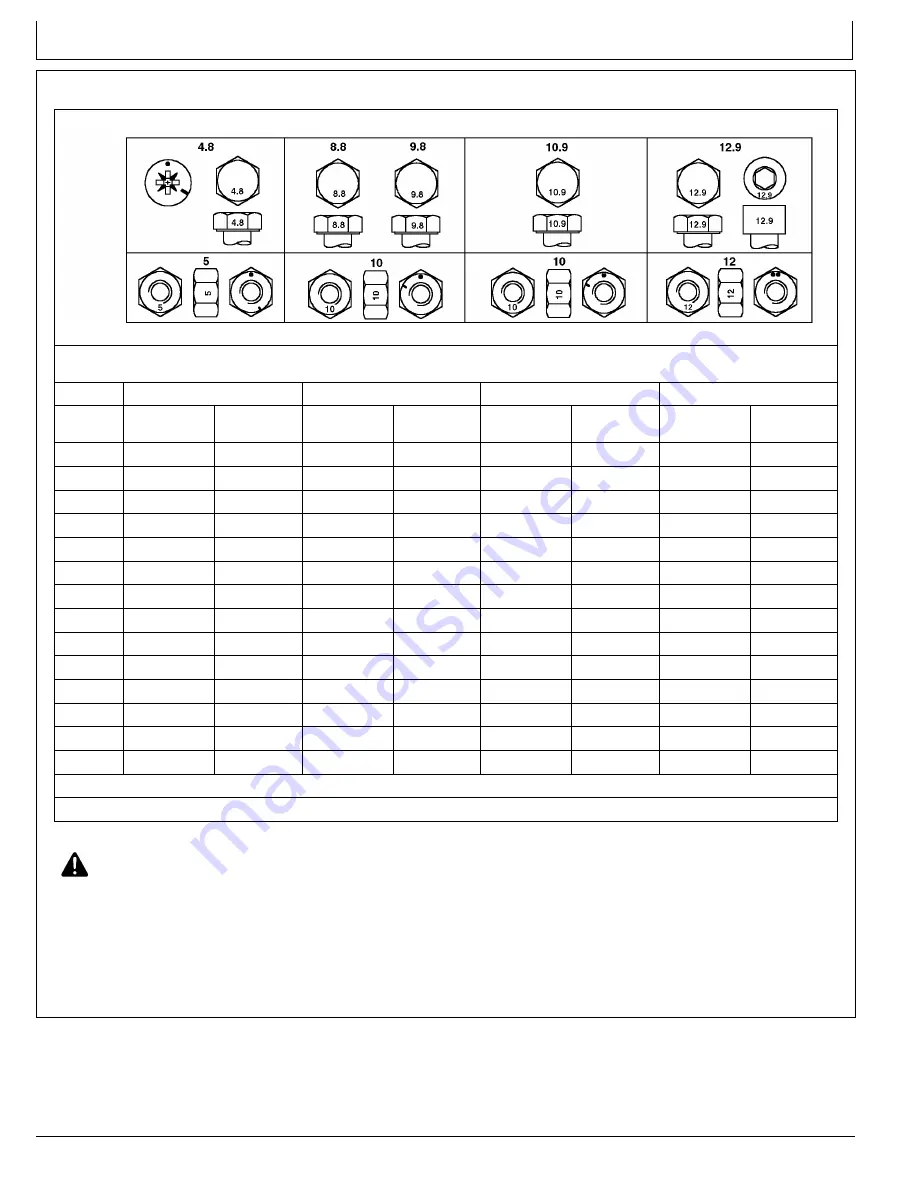 waratah HTH624C Operator'S Manual Download Page 67