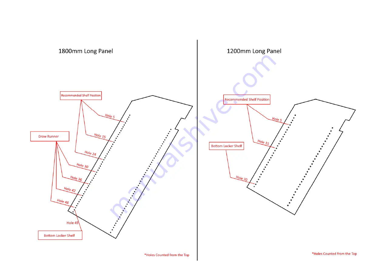 Wardrobes Online Maxi Wall Hung Series Installation Instructions Manual Download Page 5