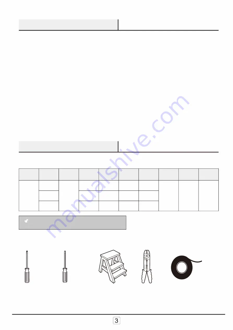 Warehouse of Tiffany CFL-8111 Use And Care Manual Download Page 3