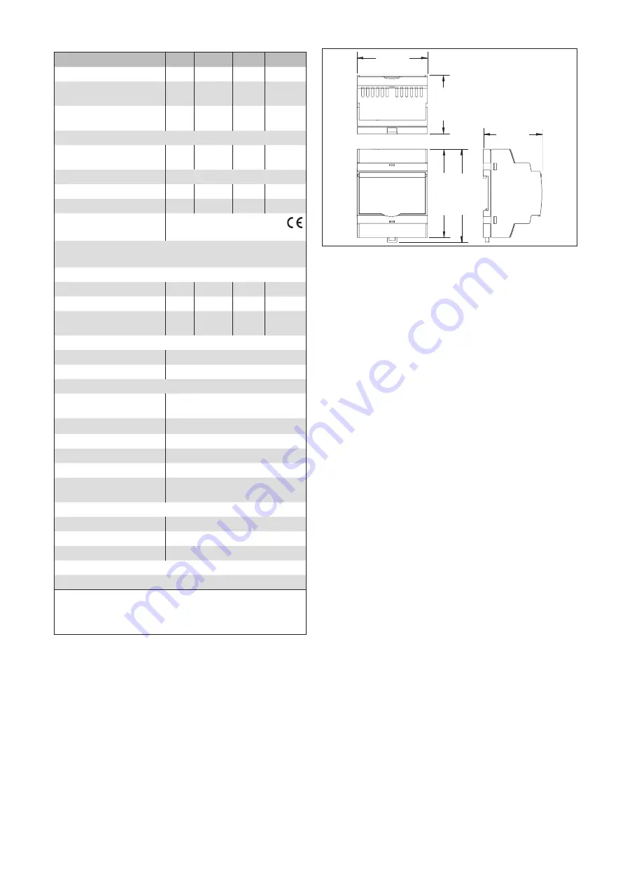 WAREMA KNX SA 4MDC REG Installation Instructions Download Page 3