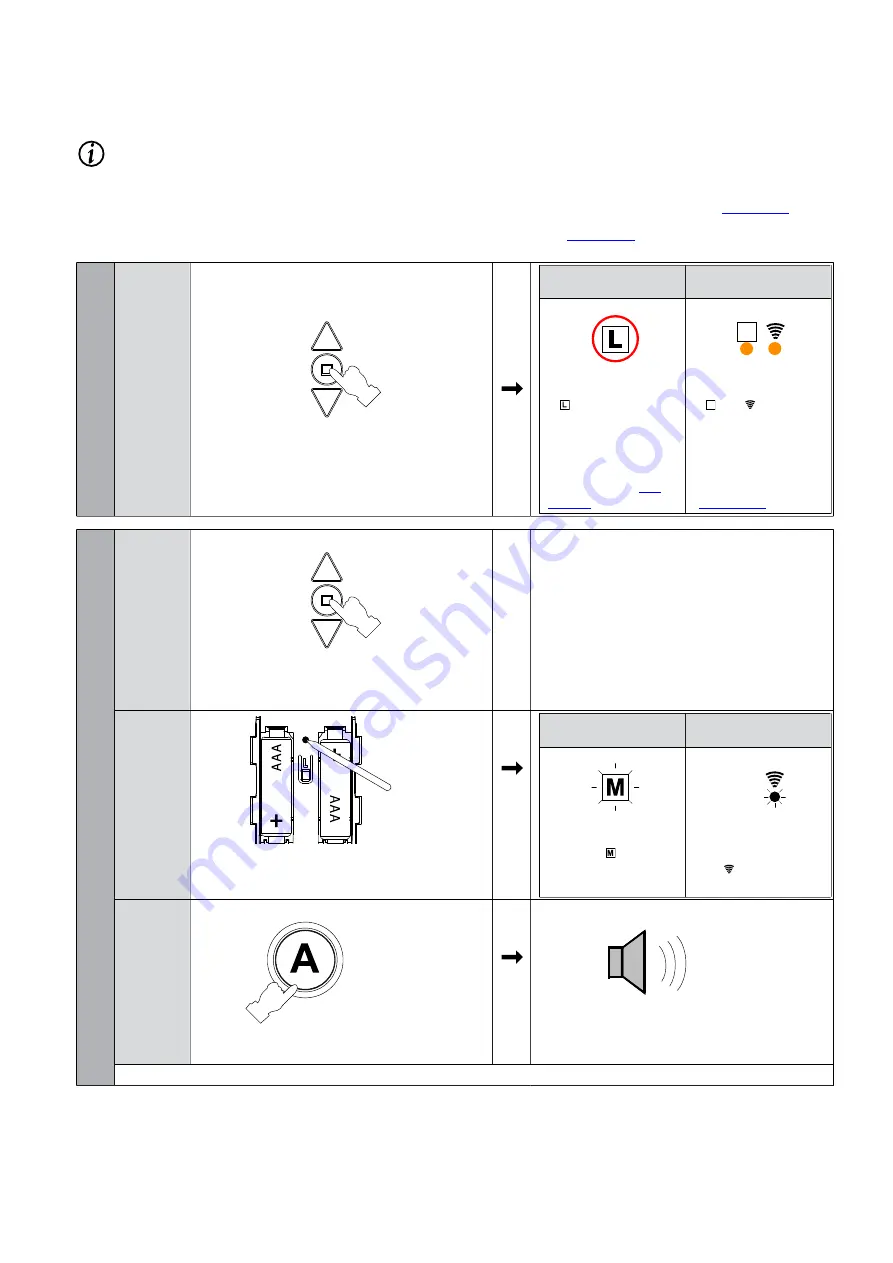 WAREMA WMS-RP Setting Instructions Manual Download Page 5