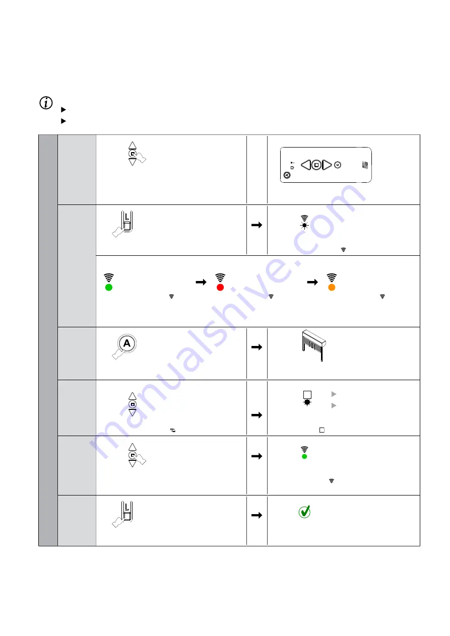 WAREMA WMS-RP Setting Instructions Manual Download Page 7