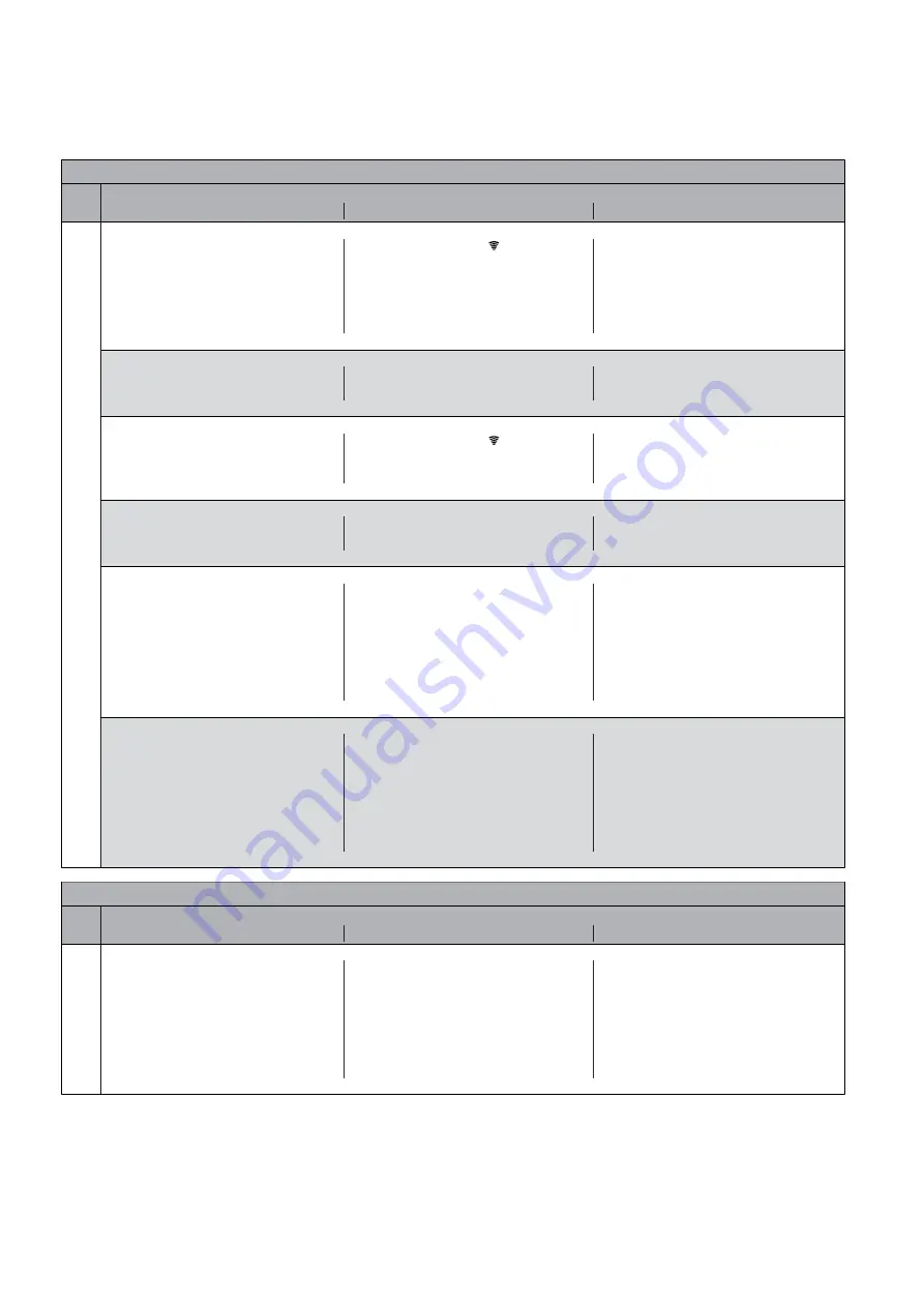 WAREMA WMS-RP Setting Instructions Manual Download Page 12