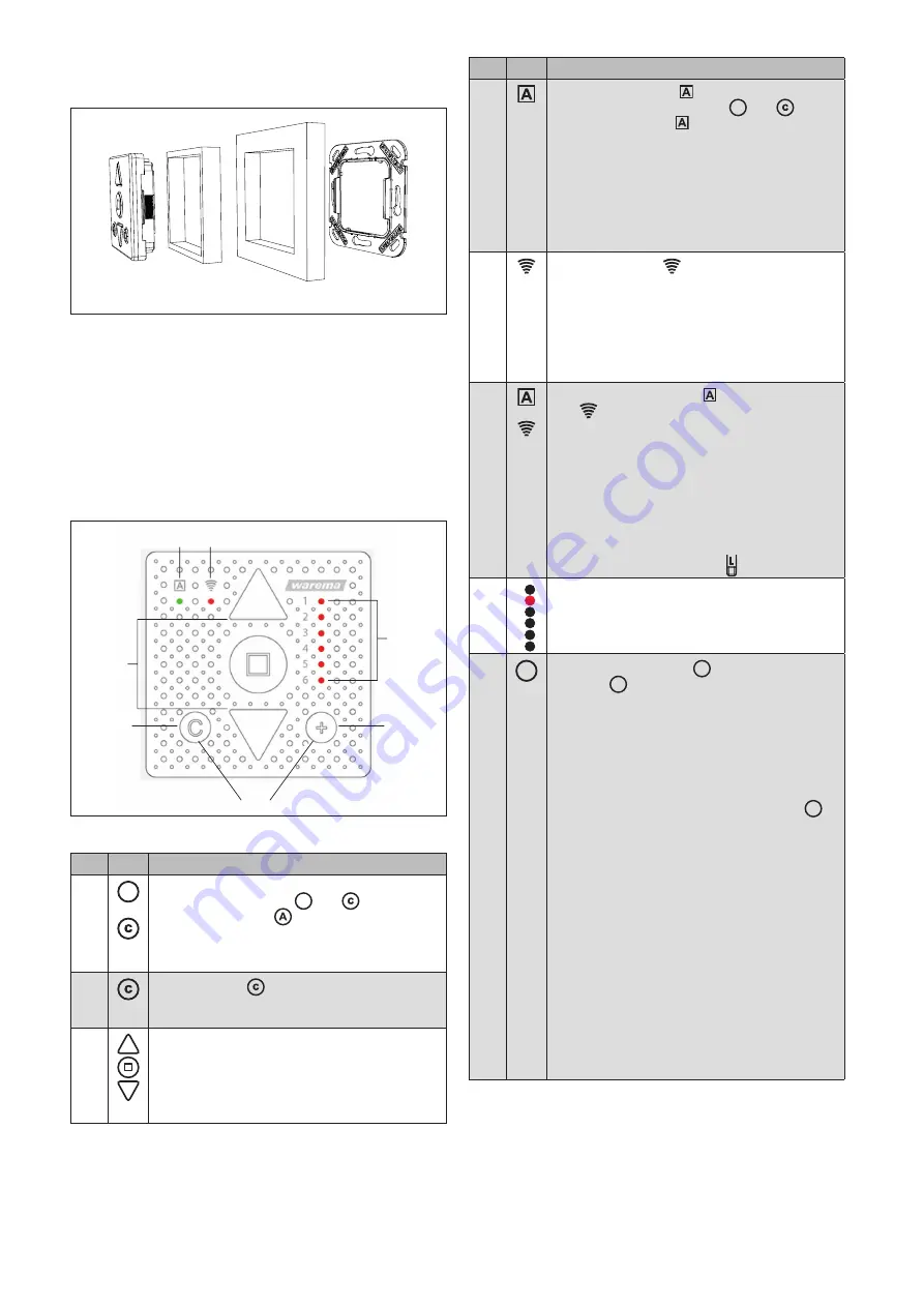 WAREMA WMS Wall-mounted transmitter plus Operating And Installation Instructions Download Page 2