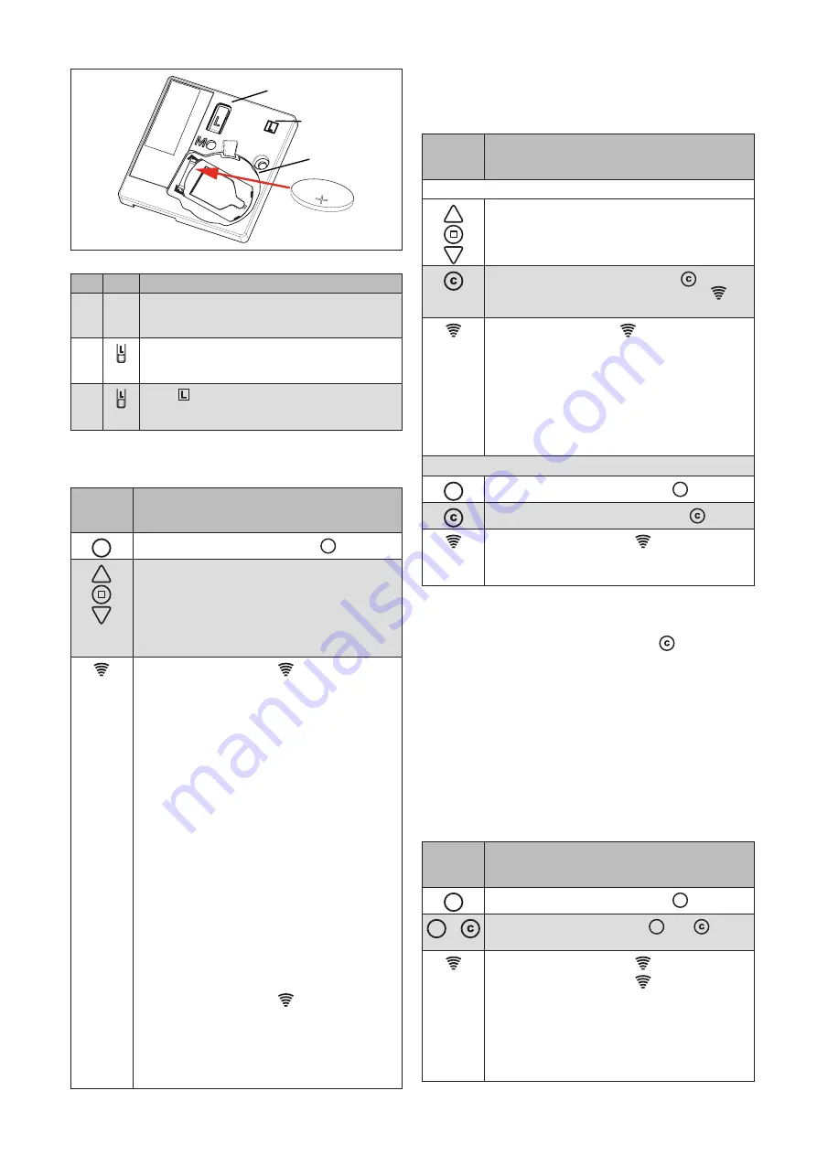 WAREMA WMS Wall-mounted transmitter plus Скачать руководство пользователя страница 3