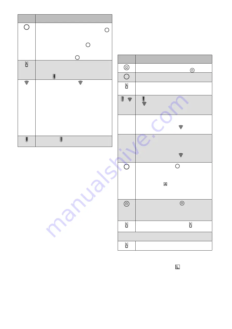 WAREMA WMS Wall-mounted transmitter plus Operating And Installation Instructions Download Page 6