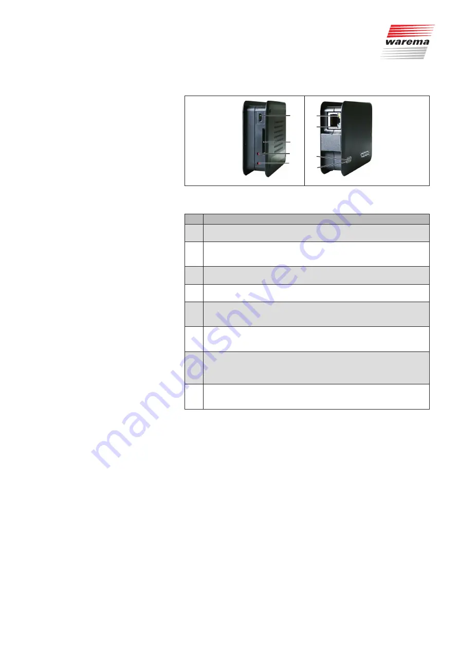 WAREMA WMS WebControl Manual Download Page 9