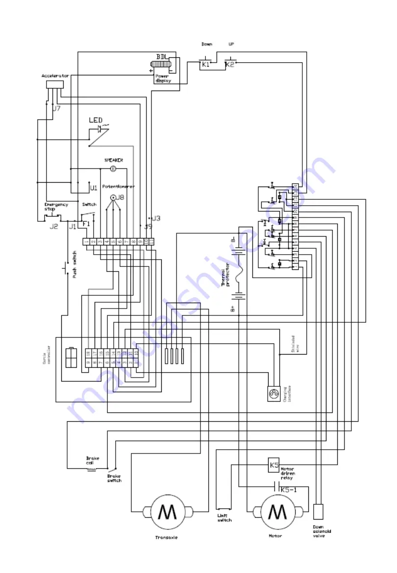 warequip P2GOUltiMate Instruction Manual Download Page 8