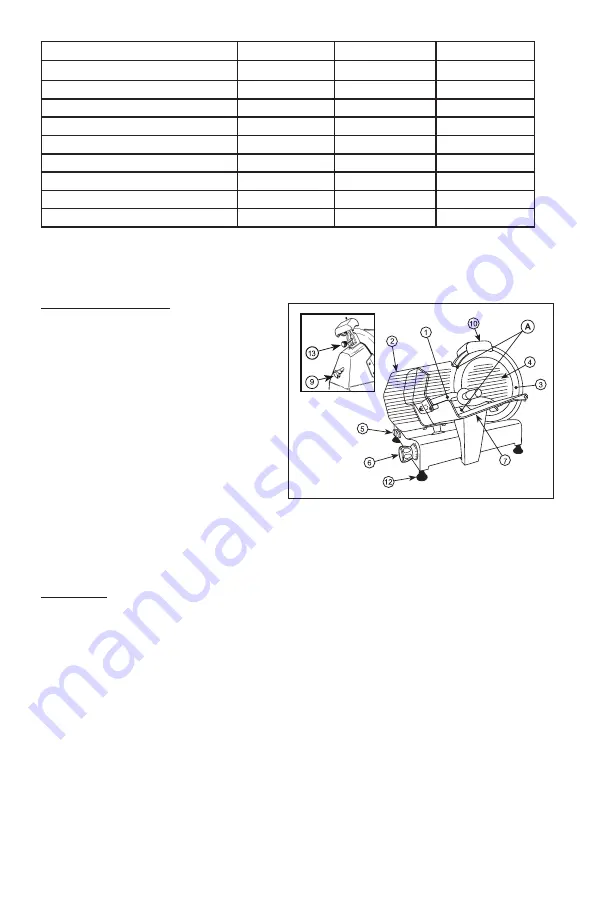 Waring WCS Series Manual Download Page 9