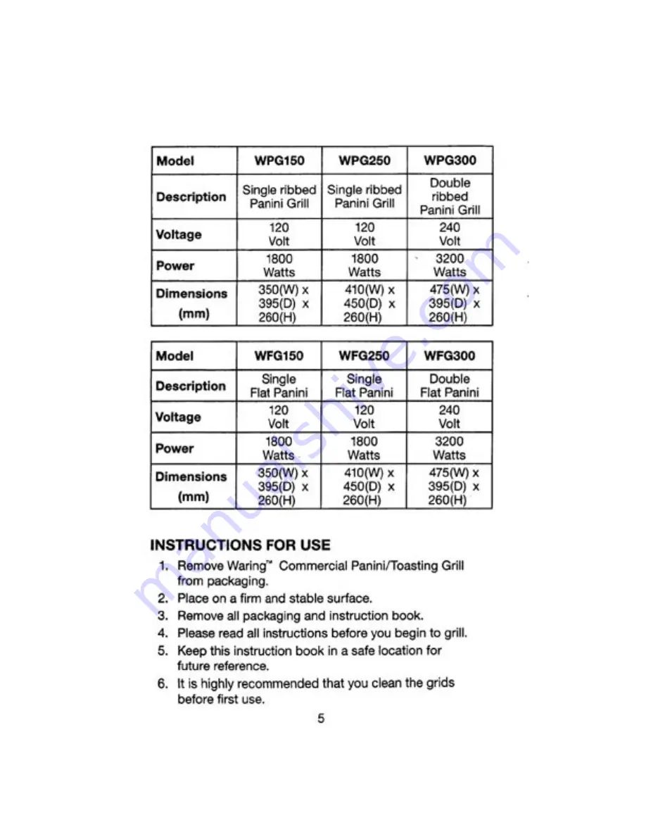 Waring WFG Series Instruction Book Download Page 6