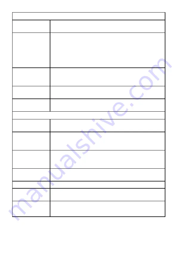 Waring WMO120 Скачать руководство пользователя страница 7