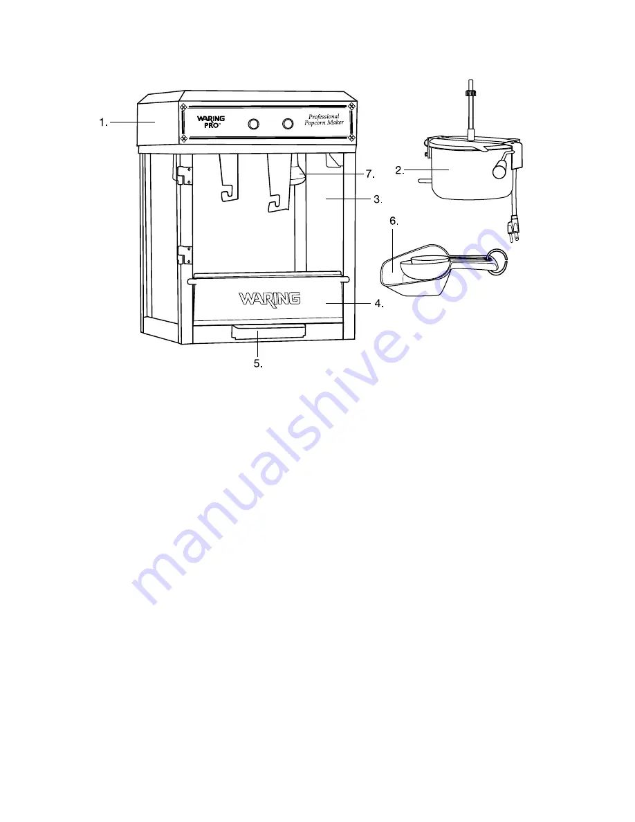 Waring WPM30 series User Manual Download Page 4