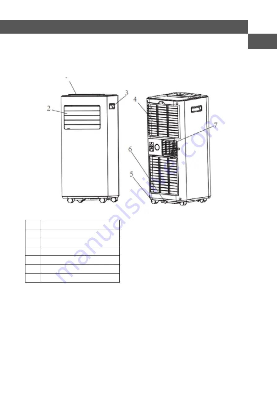 Warm-On AC20N Owner'S Manual Download Page 9