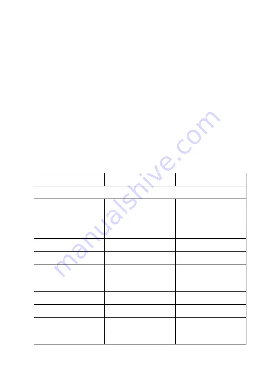 Warm-On AC20N Owner'S Manual Download Page 10