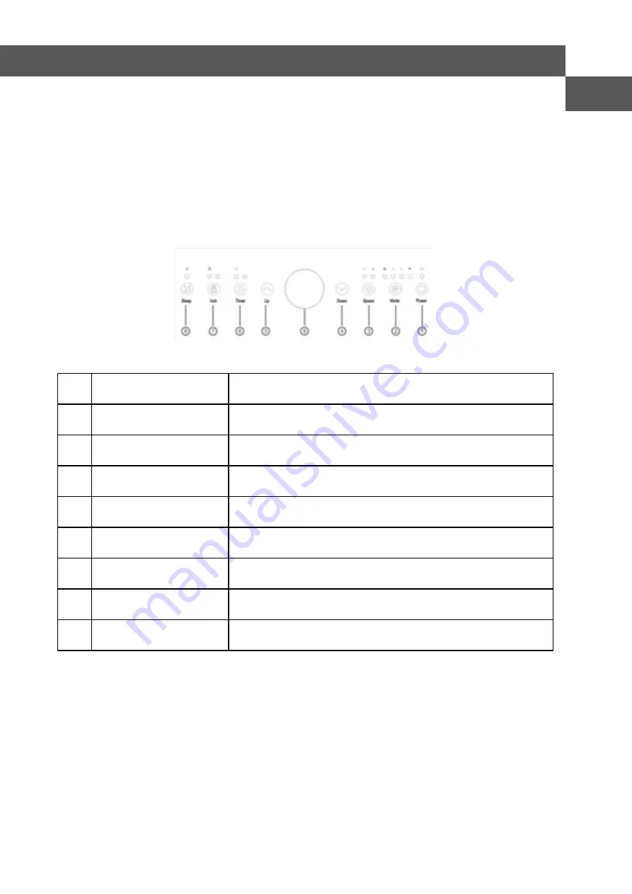 Warm-On AC20N Owner'S Manual Download Page 39