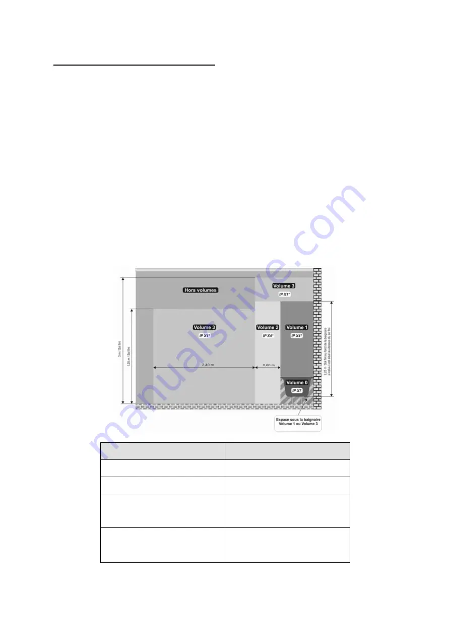 Warm Tech 5411074171933 Скачать руководство пользователя страница 14