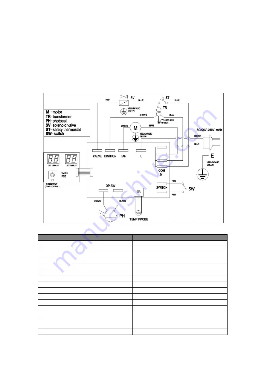 Warm Tech 5411074212889 Скачать руководство пользователя страница 17