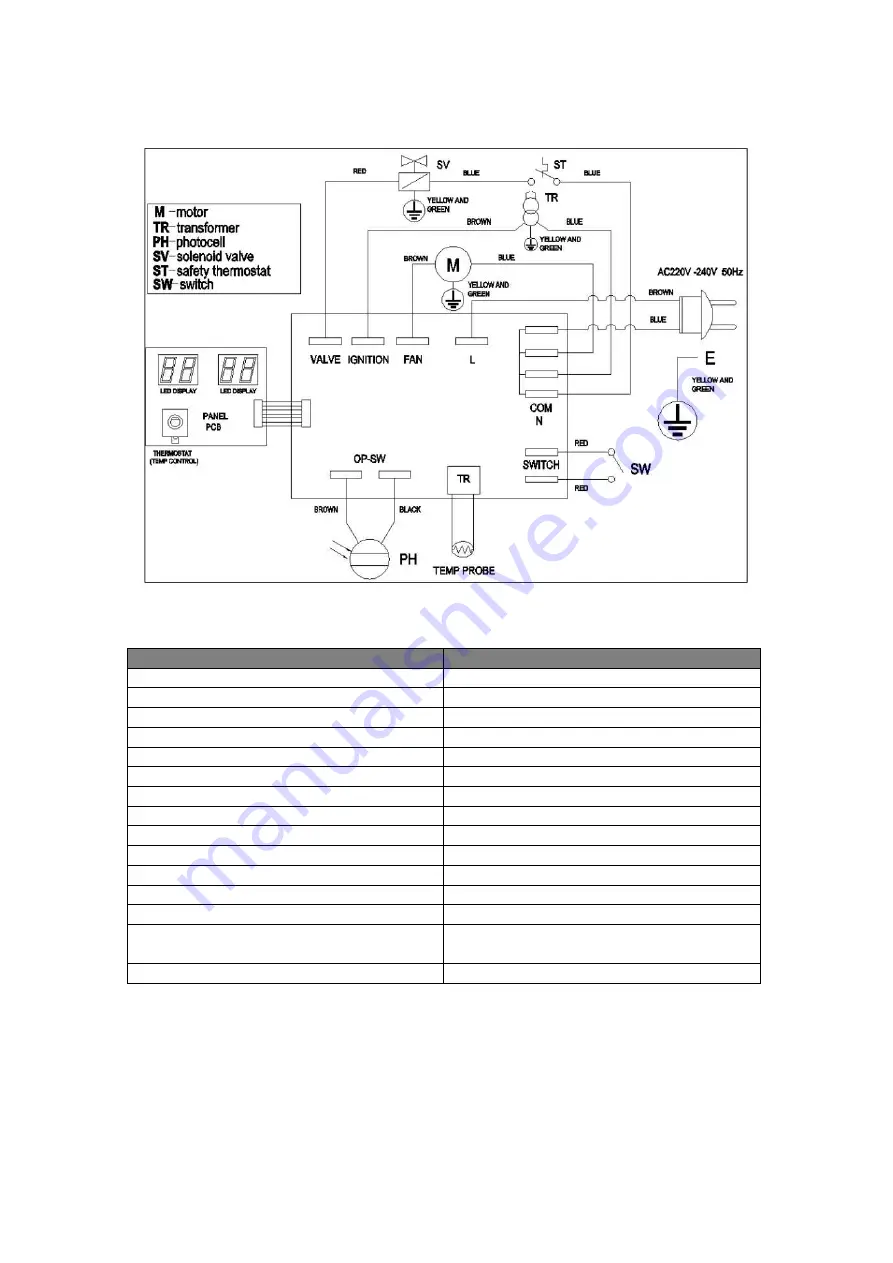 Warm Tech 5411074212889 Original Instructions Manual Download Page 34