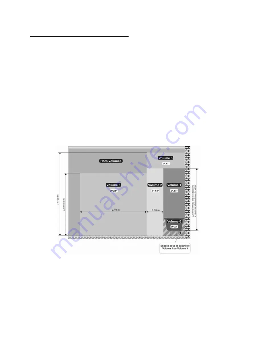 Warm Tech RIF600-4 Скачать руководство пользователя страница 4