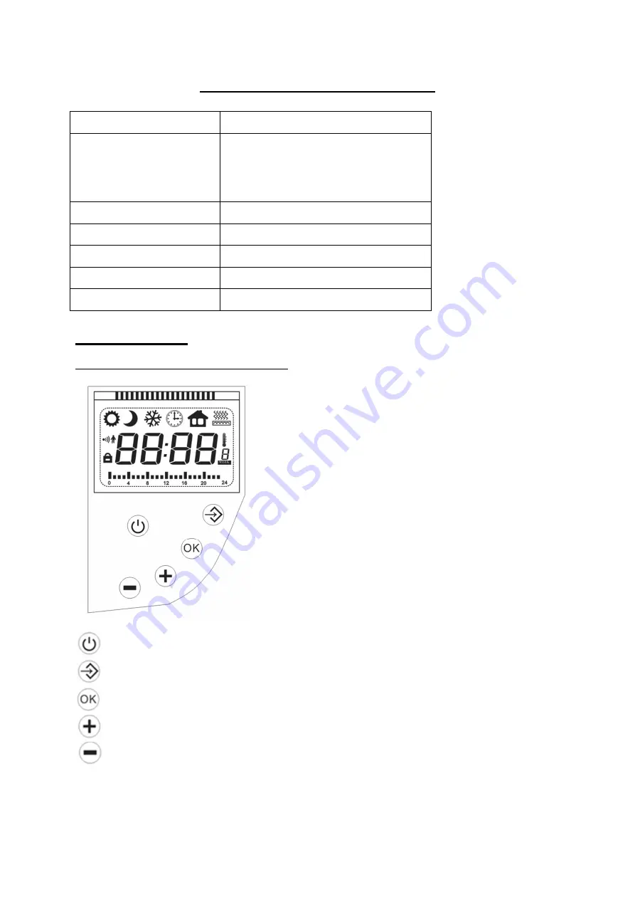 Warm Tech RIF600-4 Скачать руководство пользователя страница 18